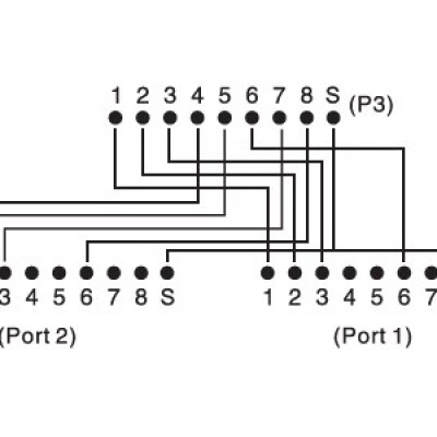 Digitus DA-93904 CAT 5E Patch Kablo Adaptörü