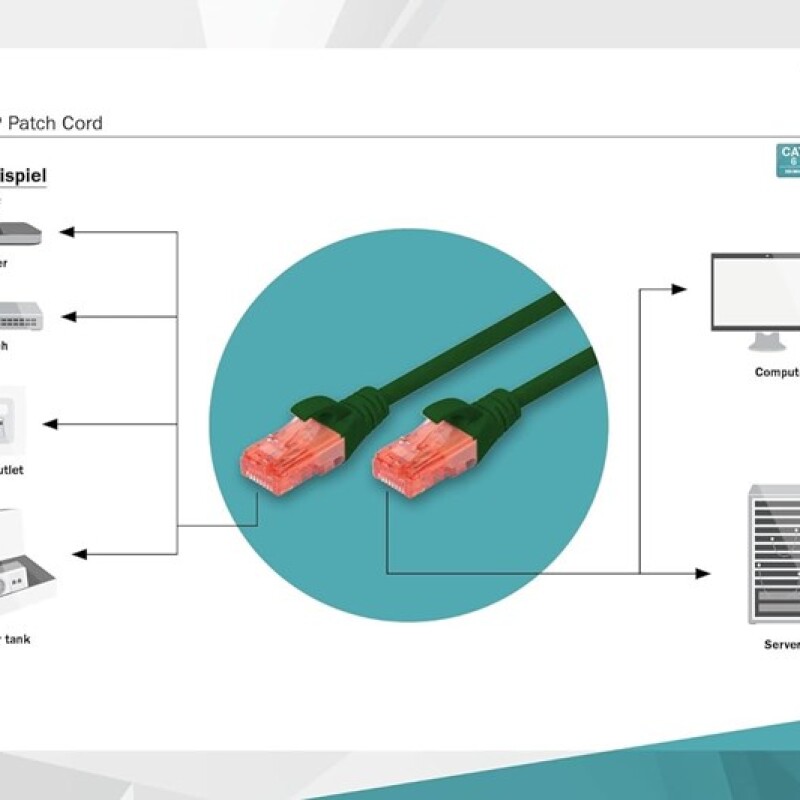Digitus Patch Kablo Cat6 Yeşil (5m)
