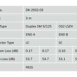 Digitus Fiber Optik Singlemode Sarı (3m)