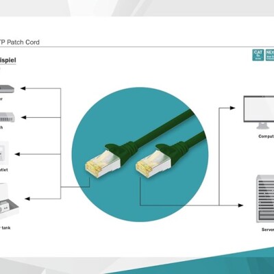 Digitus Zırhlı Patch Kablo Cat6A Yeşil (0,5m)