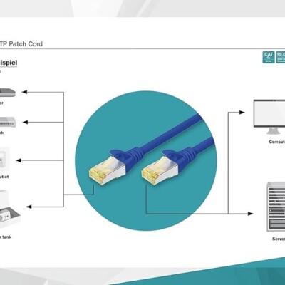 Digitus Zırhlı Patch Kablo Cat6A Mavi (1m)