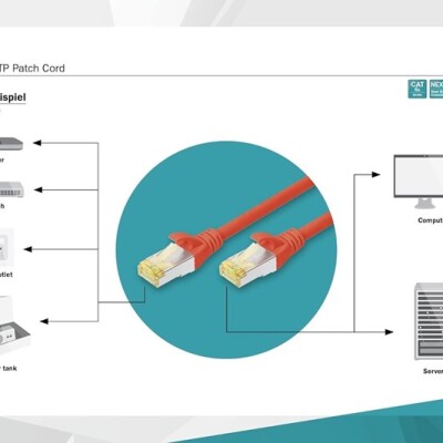 Digitus Zırhlı Patch Kablo Cat6A Kırmızı (1m)