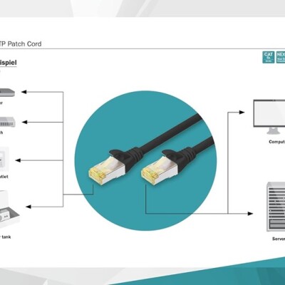 Digitus Zırhlı Patch Kablo Cat6A Siyah (3m)