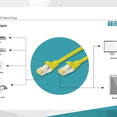 Digitus Zırhlı Patch Kablo Cat6A Sarı (3m)