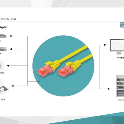 Digitus Patch Kablo Cat6 Sarı (1m)