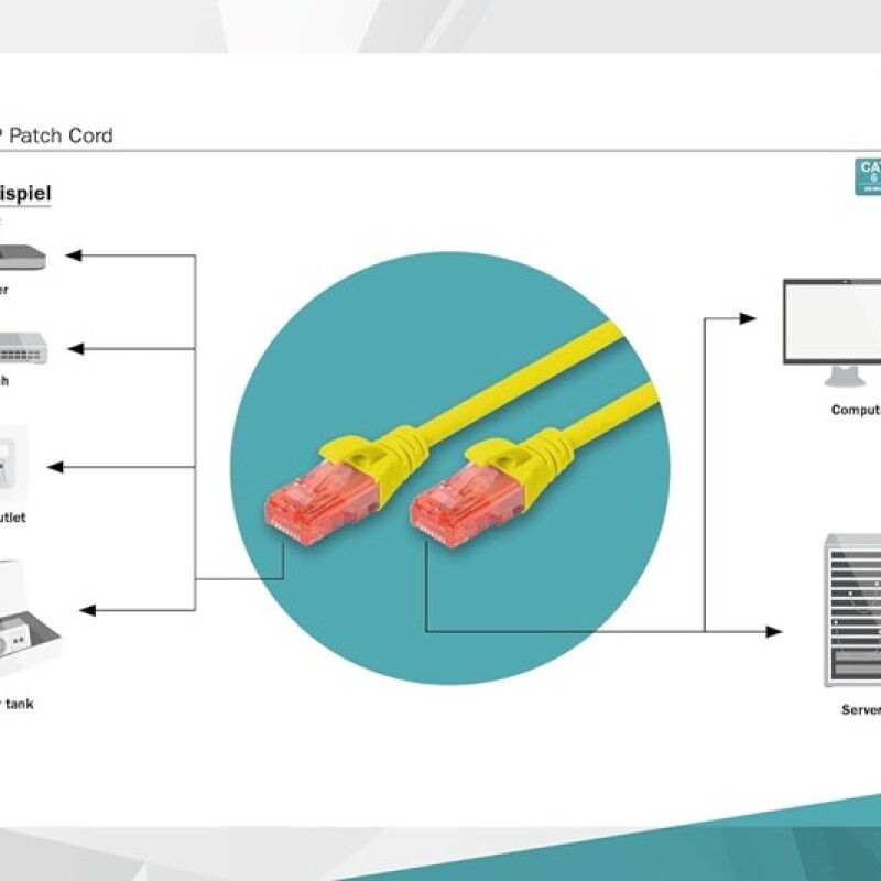 Digitus Patch Kablo Cat6 Sarı (2m)