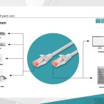 Digitus Zırhlı Patch Kablo Cat6 Gri (1m)