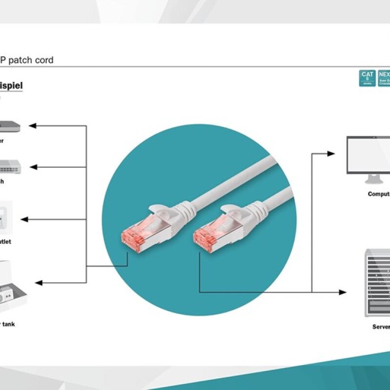 Digitus Zırhlı Patch Kablo Cat6 Gri (1m)