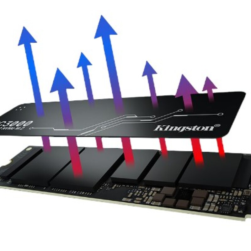 Kingston KC3000 512GB M.2 NVMe SSD(7000-3900)