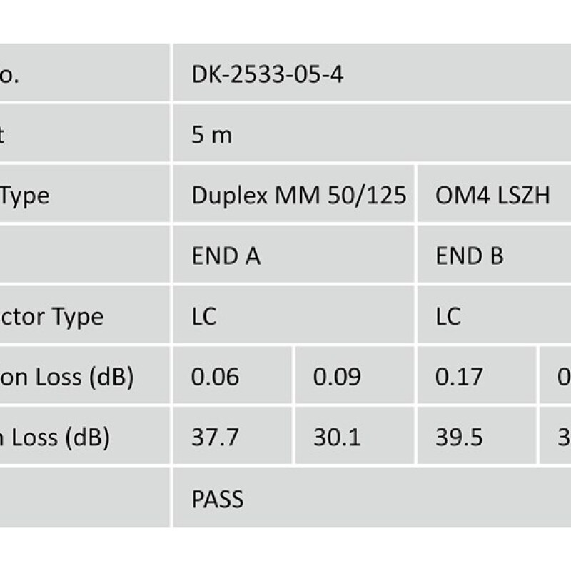 Digitus Fiber Optik Multimode Pembe (5m)