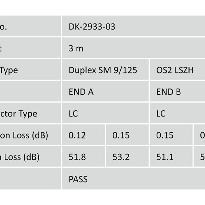 Digitus Fiber Optik Singlemode Sarı (3m)