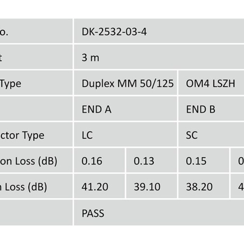 Digitus Fiber Optik Multimode Pembe (3m)