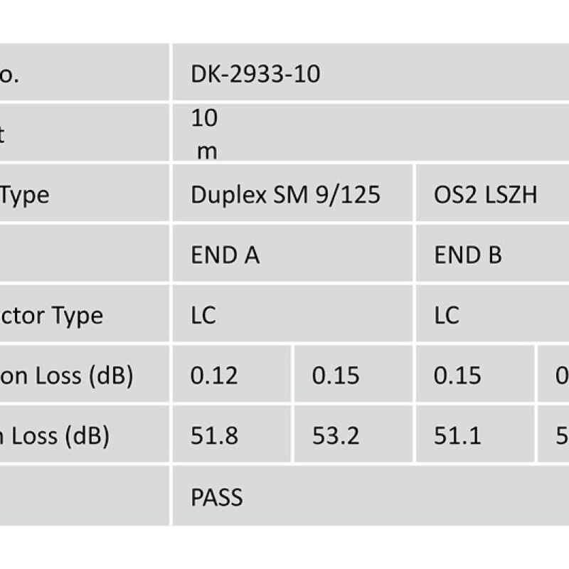 Digitus Fiber Optik SingleMode Sarı (10m)