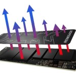 Kingston Renegade 2TB M.2 NVMe (7300-7000MB/s)