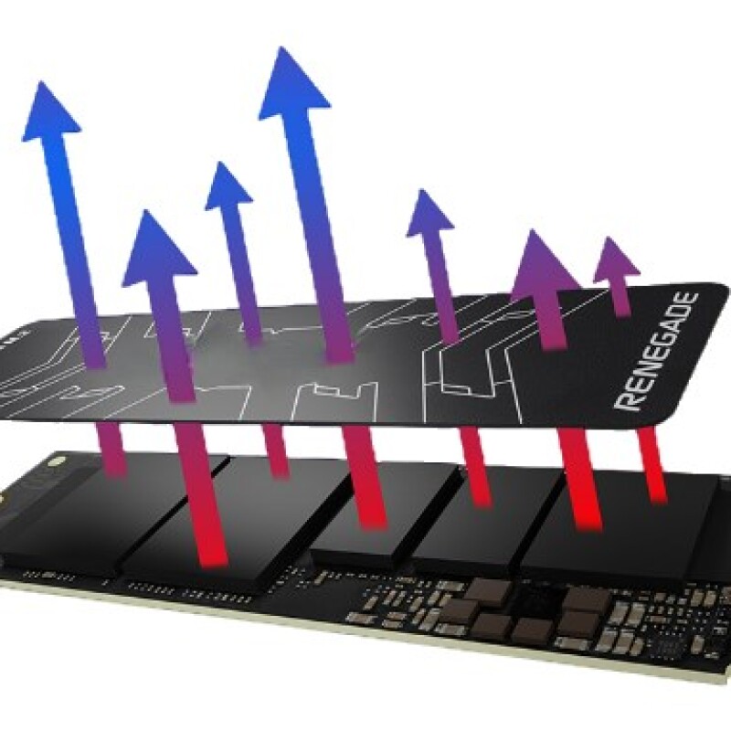 Kingston Renegade 2TB M.2 NVMe (7300-7000MB/s)