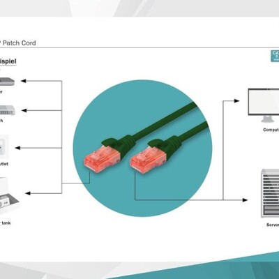Digitus Zırhlı Patch Kablo Cat6A Yeşil (5m)
