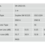 Digitus Fiber Optik Singlemode Sarı (1m)