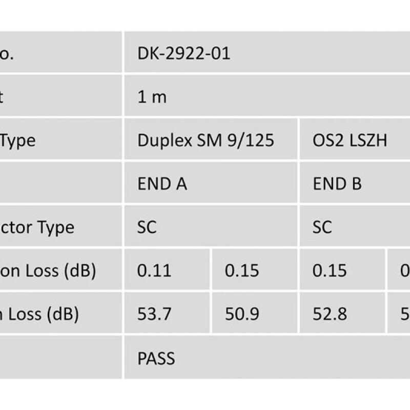 Digitus Fiber Optik Singlemode Sarı (1m)